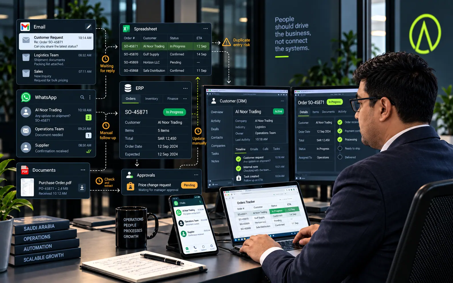 A team manually carrying information between disconnected business systems — copying between spreadsheets, chasing approvals by email and re-keying the same record more than once.