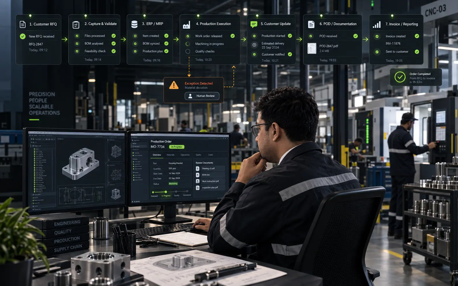 An engineering and operations lead reviewing a digital RFQ against production reality on the plant floor — the processes that surround the ERP rather than another disconnected factory application.