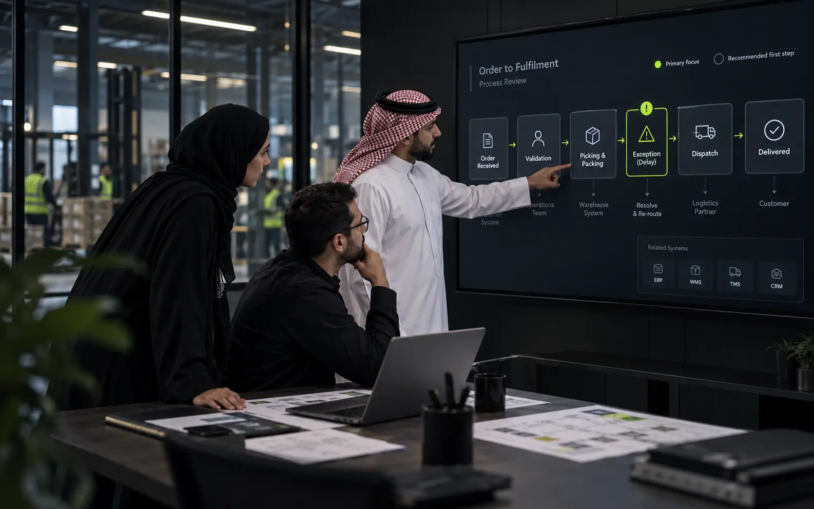 A focused review session with one business process mapped out across a wall — the people who touch it, the systems involved, the handoffs between them and the points where it breaks.