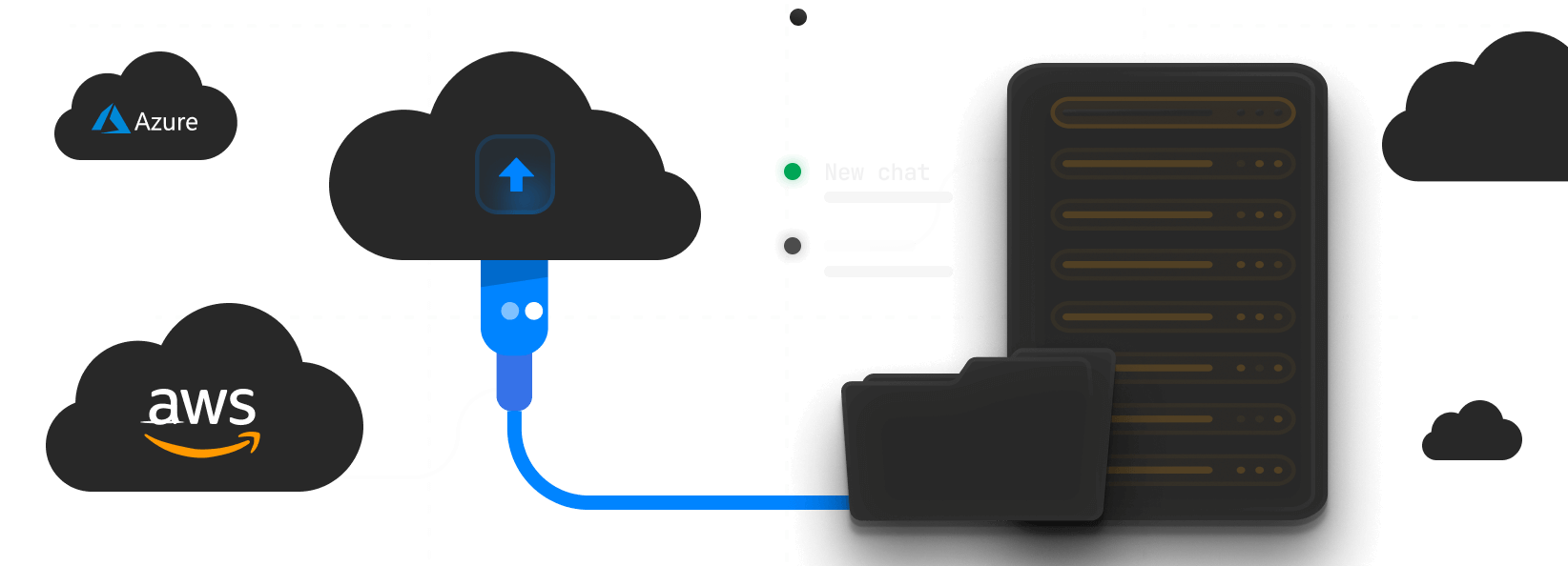 Cloud Services